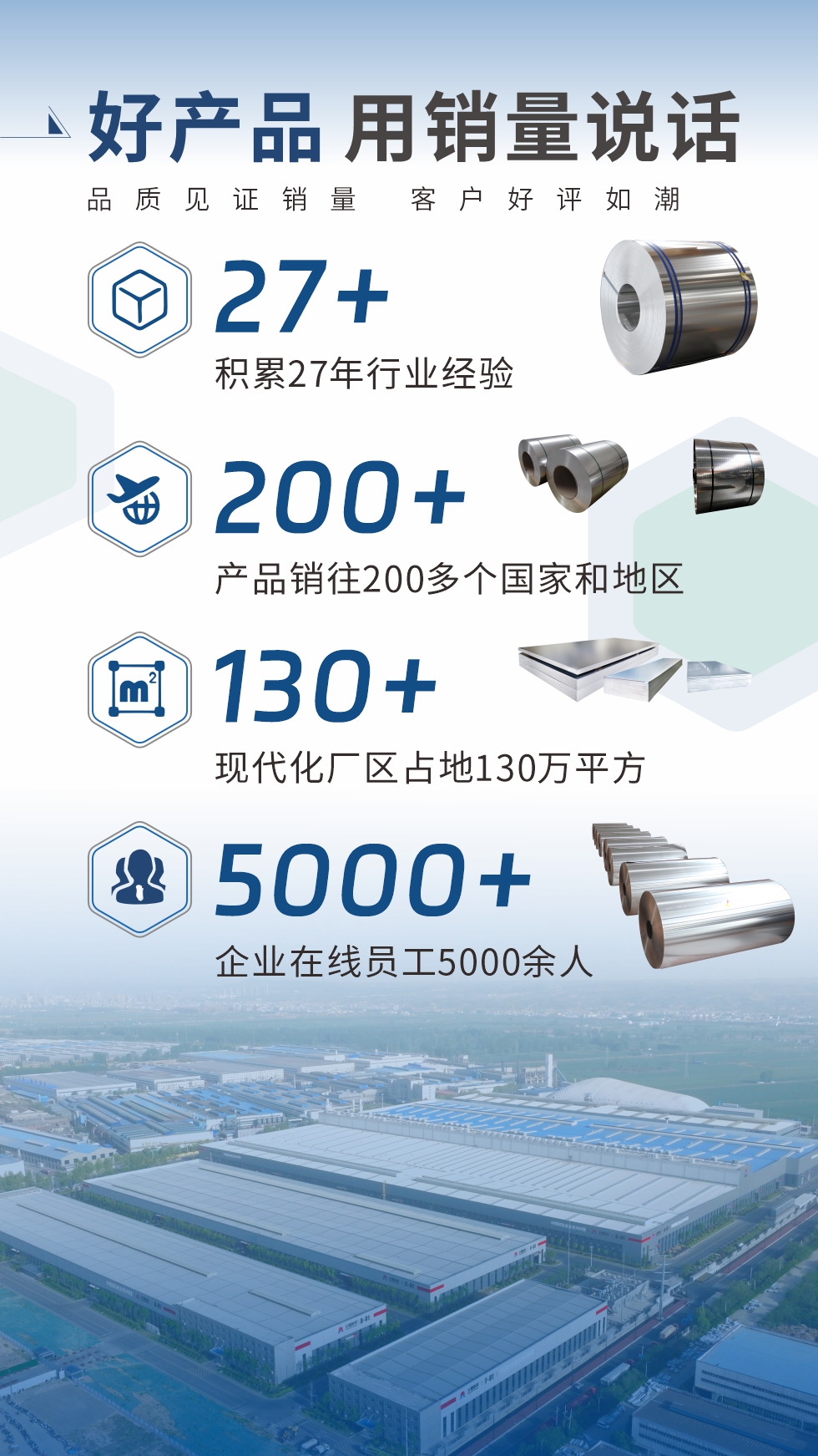 好產(chǎn)品 用銷量說話（品質(zhì)見證銷量  客戶好評如潮）;27+：積累27年行業(yè)經(jīng)驗(yàn);200+：產(chǎn)品銷往200多個國家和地區(qū);130+：現(xiàn)代化廠區(qū)占地130萬平方;5000+:企業(yè)在線員工5000余人。
