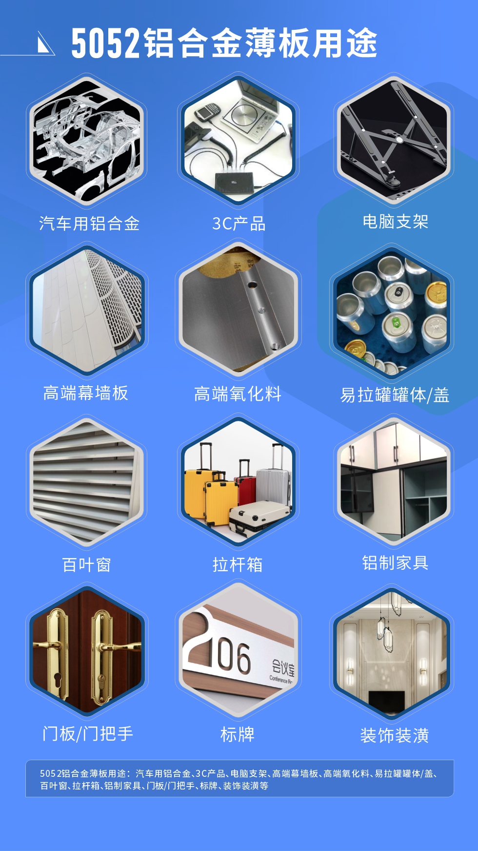 明泰5052鋁板優(yōu)勢(shì)
　　1、5052合金鋁板具有塑性高，耐腐蝕，適于在海洋環(huán)境中使用。

　　2、鋁板表面無起皮、氣泡、表面粗糙和局部機(jī)械損傷，鋁板表面無裂紋、無腐蝕斑點(diǎn)和硝鹽痕跡。

　　明泰鋁業(yè)的5052鋁板寬度可以做到2650mm，厚度可做到600mm，是國內(nèi)少有的可以生產(chǎn)超寬超厚5052鋁板的廠家。