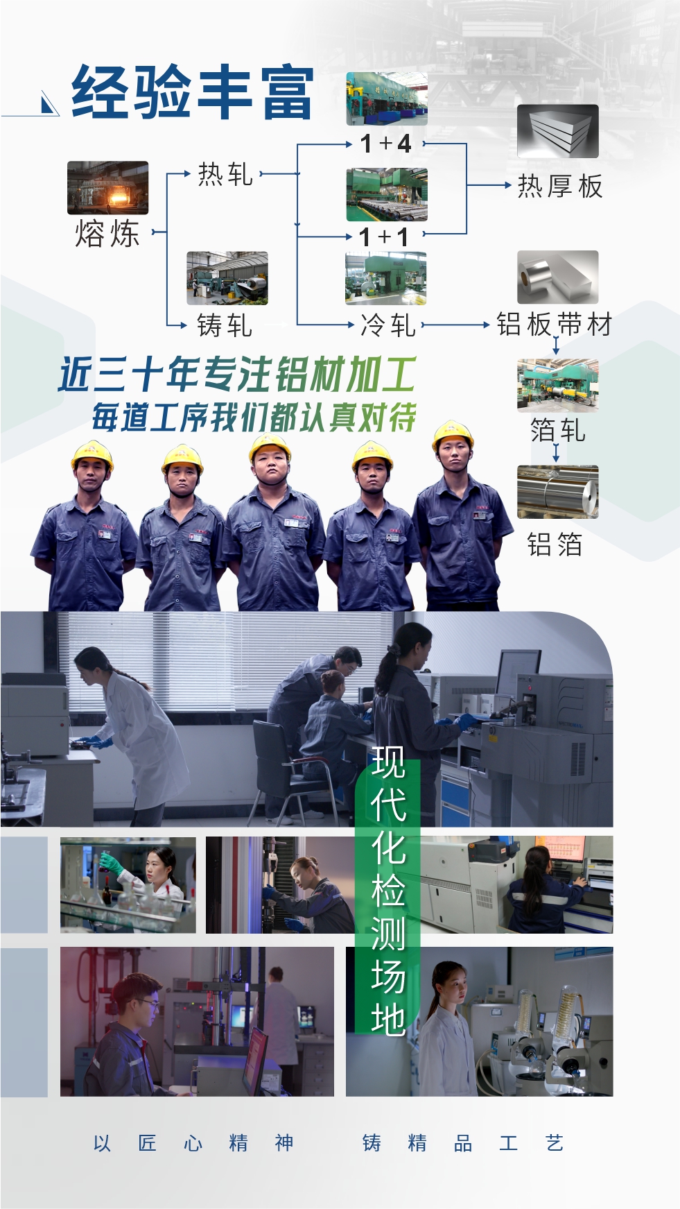 經(jīng)驗(yàn)豐富：近三十年專注鋁材加工;每道工序我們都認(rèn)真對(duì)待;現(xiàn)代化檢測(cè)場(chǎng)地;以匠心精神、鑄精品工藝。
